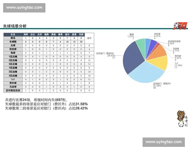 聚焦数据与走势分析的足球比赛结果精准预测指南策略与实战方法