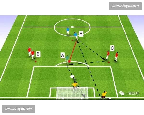 以守门员教练为核心的现代足球防守体系建设与人才培养探索