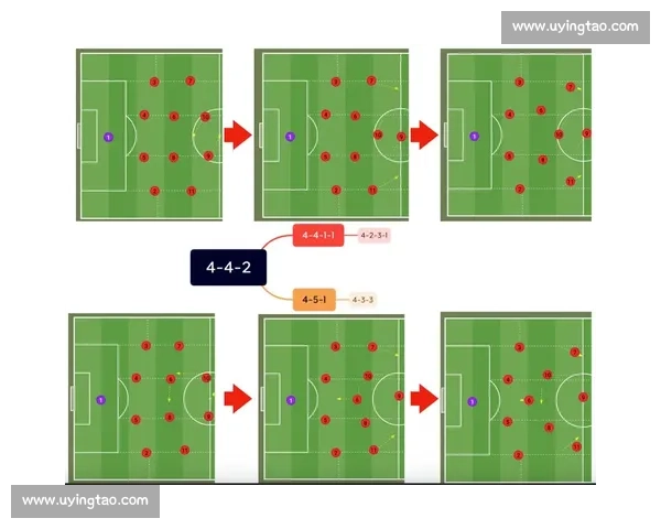 现代足球体系下围绕右后卫战术价值与攻防转型趋势深度解析及发展路径