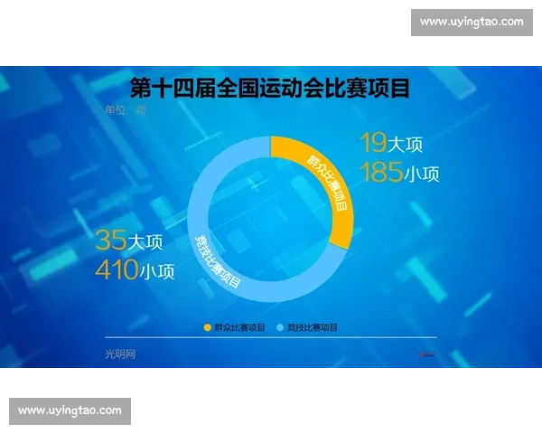 以体育推广为引擎推动全民健康城市活力与产业融合发展新格局