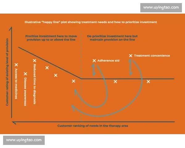 数字化驱动下足球行业效率全面提升路径研究与创新实践探索发展策略